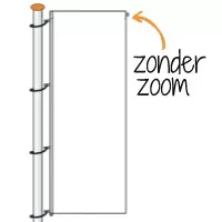 Zonder tunnel